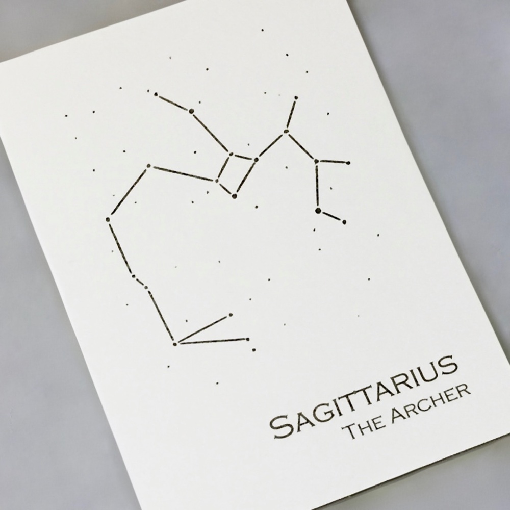 Sagittarius Constellation Zodiac Wall Art - Picture 3 of 3